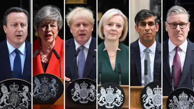 十年六个——英国首相换了又换为甚么？